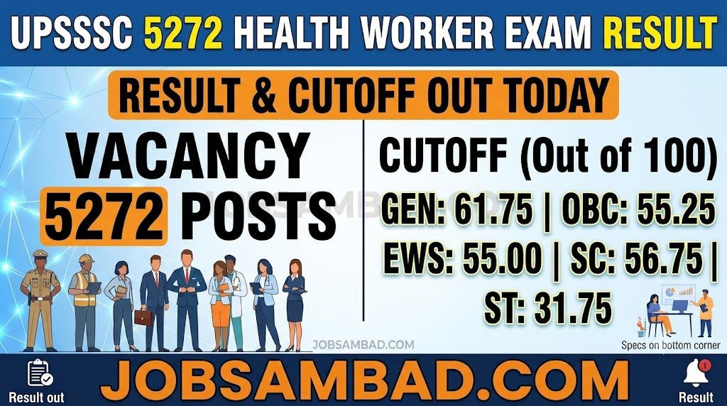 UPSSSC 5272 Health Worker Exam Result, Cutoff
