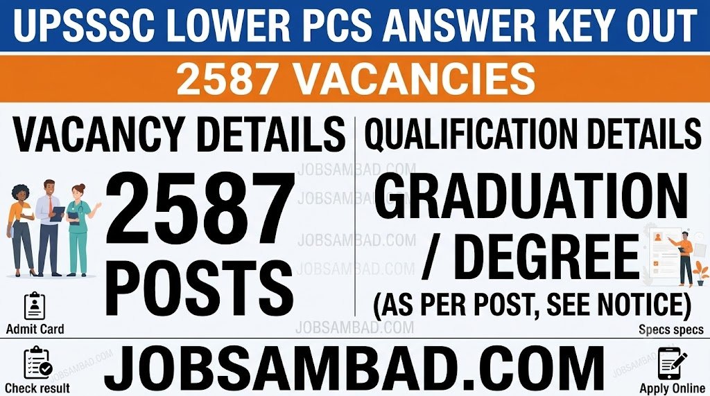 UPSSSC Lower PCS (2587 Post) Answer Key