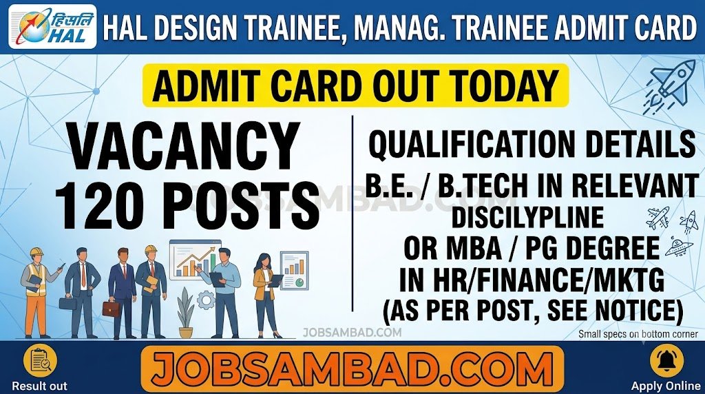 HAL Design Trainee, Manag. Trainee Admit Card