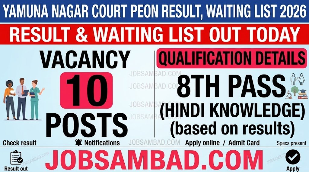 Yamuna Nagar Court Peon Result, Waiting List