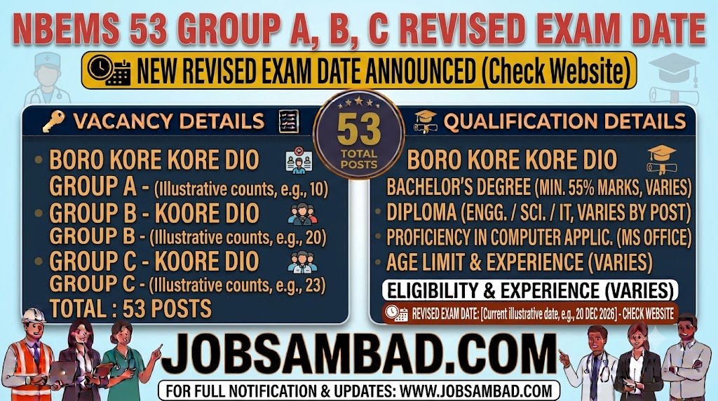 NBEMS 53 Group A, B, C Revised Exam Date