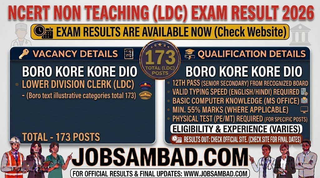 NCERT Non Teaching (LDC) Exam Result 2026