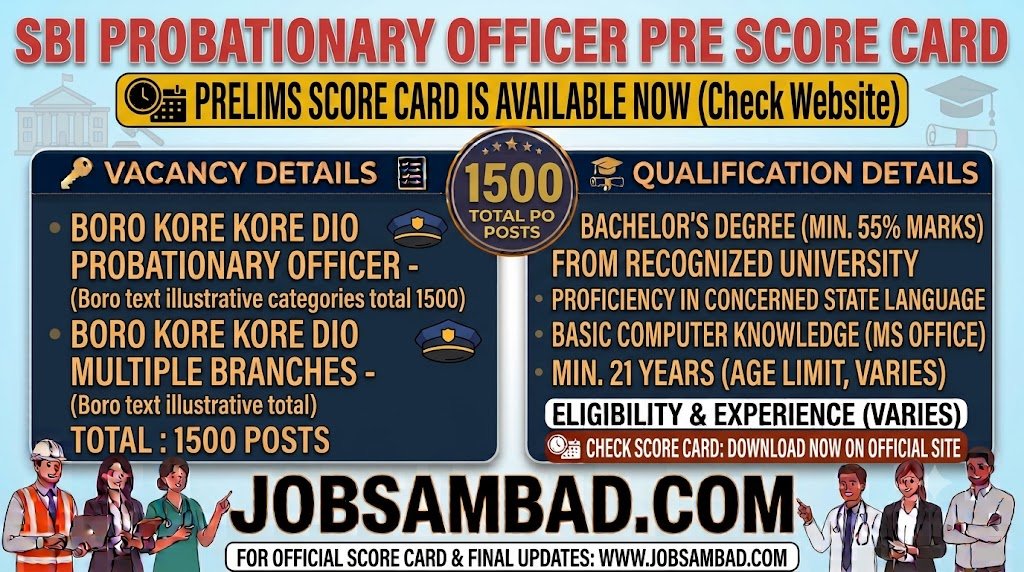 SBI 1500 Probationary Officer Pre Score Card