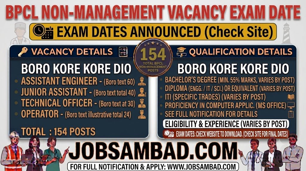 BPCL Non-Management Vacancy Exam Date
