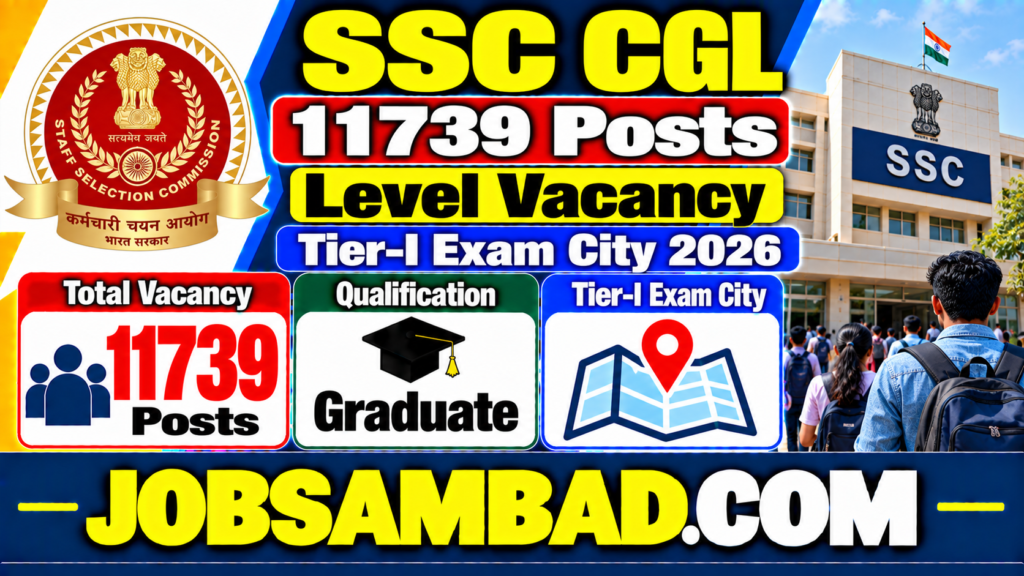 SSC CGL Level Vacancy Tier-I Exam City 2026